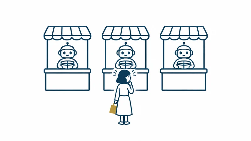 同じ形の店がならび、お客さんがどれも同じで迷っている絵