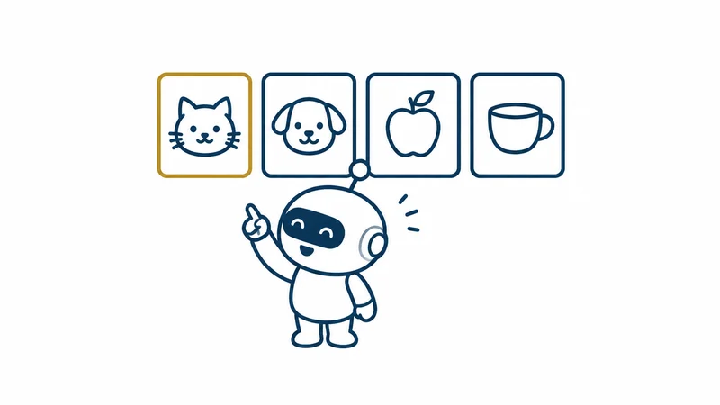 ロボットがならんだ絵札を見て、猫の絵を指さす絵