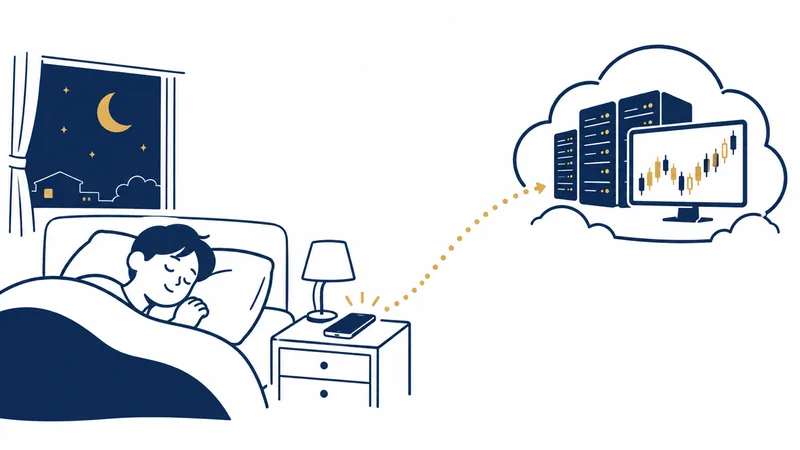 夜、家で眠っている人。遠くの雲の形のサーバーの中で、自動売買のグラフが動き続け、枕もとのスマホと点線でつながっている絵