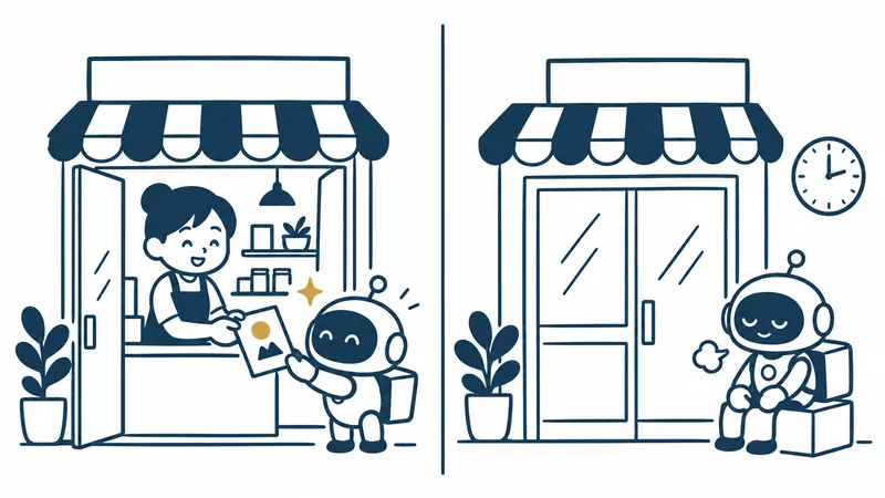 左は戸の開いたお店でロボットがすぐにチラシを受け取って笑っている。右は戸の閉まったお店の前で、ロボットが箱に座って待ちくたびれている絵